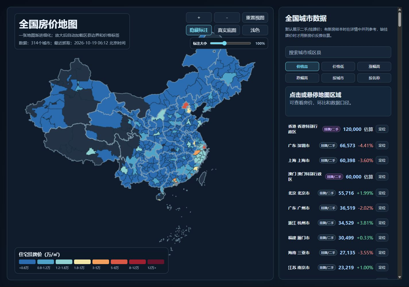 暗色全国房价地图，分级设色、图例和城市数据侧栏相互配合。